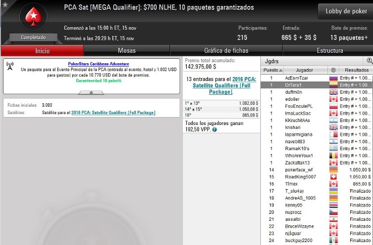 2016 Pca: Satellite Qualifiers [Full Package] - Noviembre 15