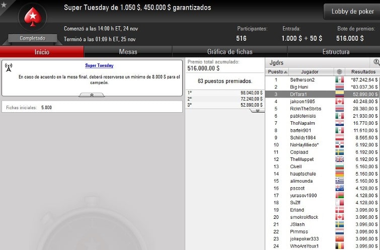 Super Tuesday - Noviembre 24