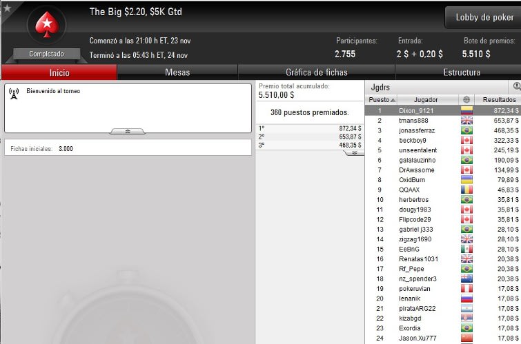 Big $2,20 - Noviembre 23