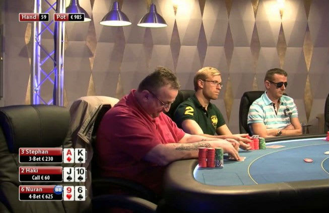 Pensar Poker: el raise