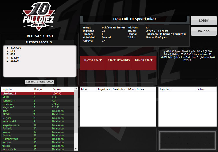 El ganador de la Liga Speed Biker llegó desde Marte