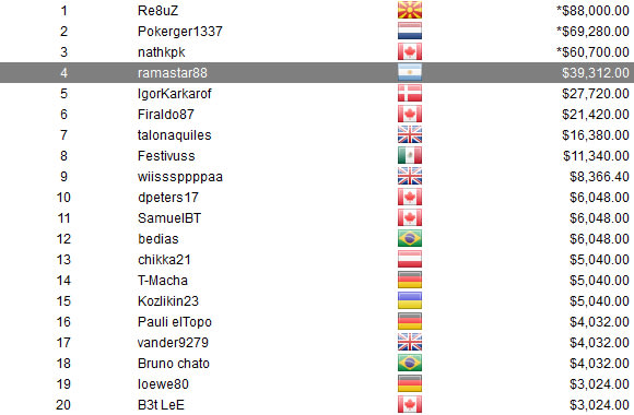 Petroneyfestivusslobby