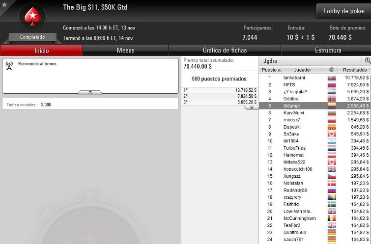 Big $11 - Noviembre 13-14