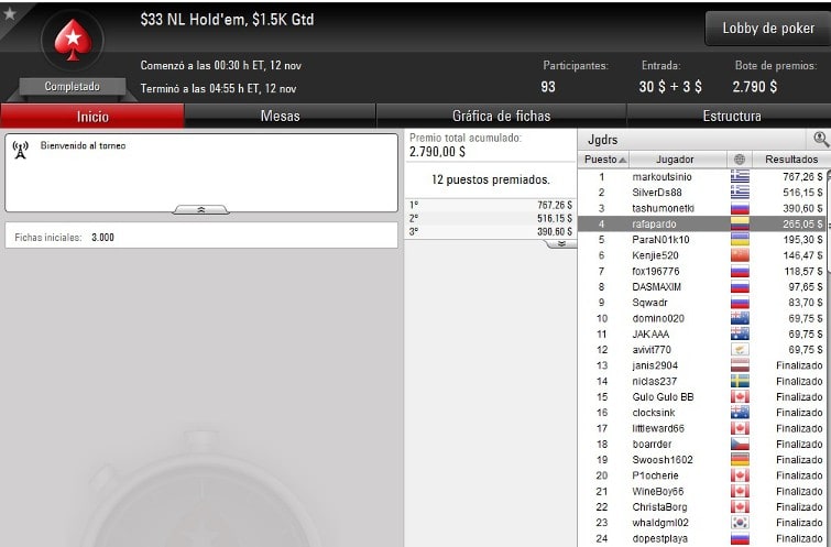 $33 Nlh - Noviembre 12
