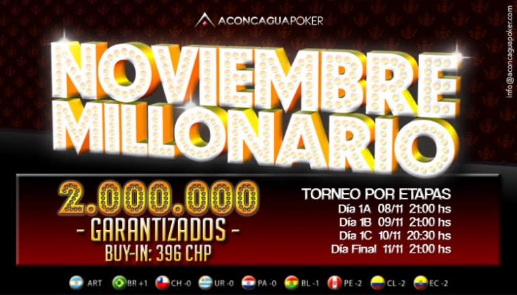 Noviembre Millonario récord: ¡hoy habrá campeón!