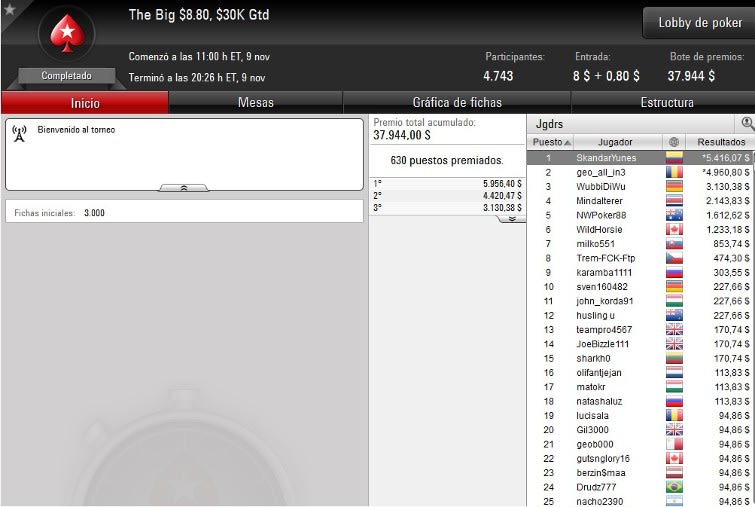 Big $8,80 - Noviembre 9