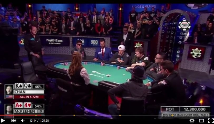 World Series of Poker: Confira tudo o acontecido no primeiro dia da mesa final