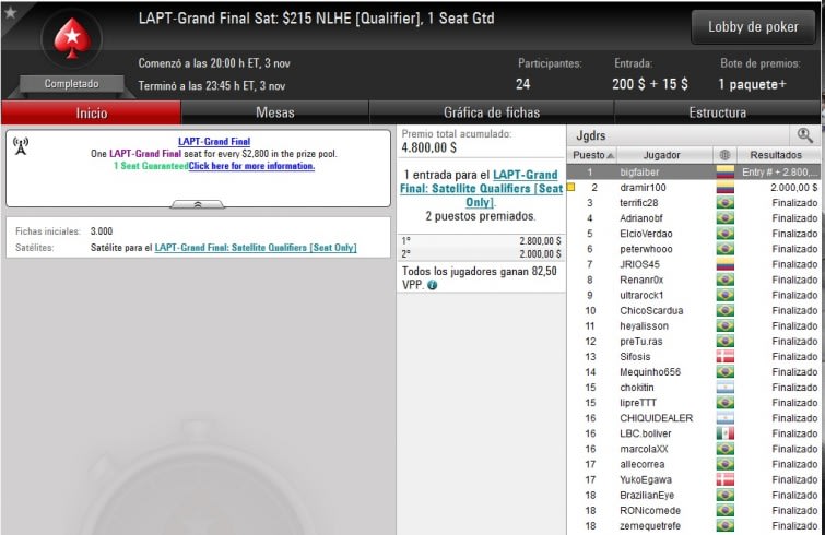 Sat&eacute;lite Lapt Grand Final Nlhe $215 - Noviembre 3