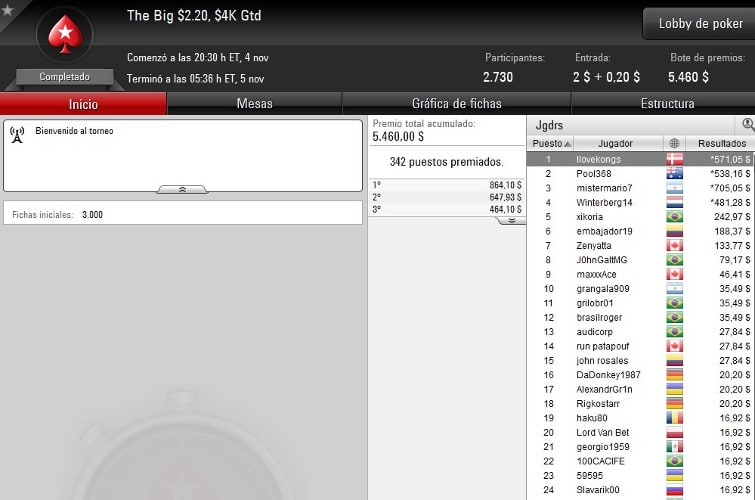 Big $2,20 - Noviembre 4