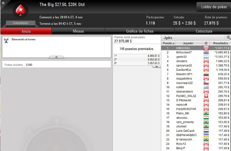 Big $27,50 - Noviembre 4