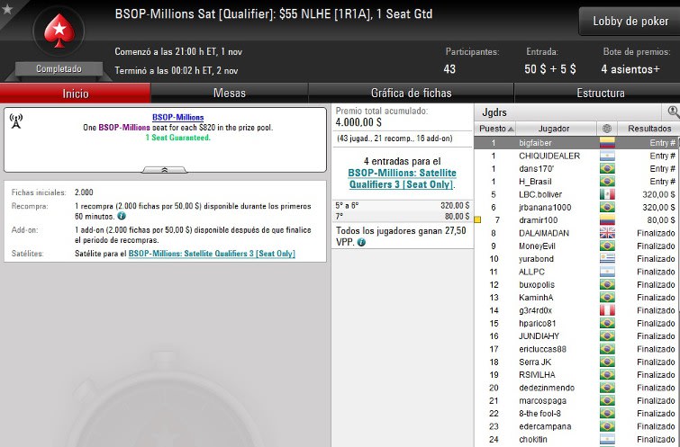 Sat&eacute;lite Bsop Millions $55 Nlhe [1R1A] - Noviembre 2.