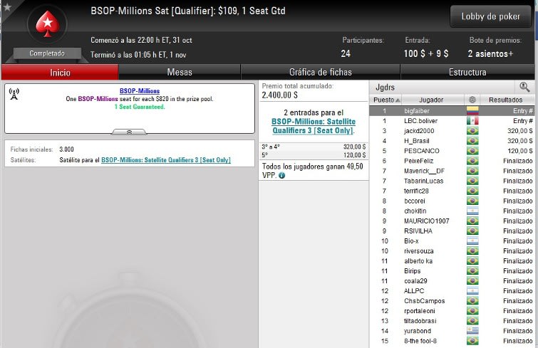 Sat&eacute;lite Bsop Millions $109 - Noviembre 1&ordm;