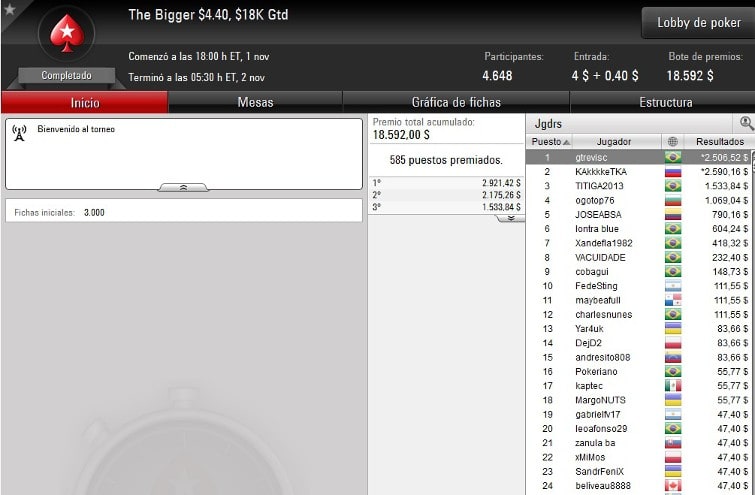 Bigger $4,40 - Noviembre 1