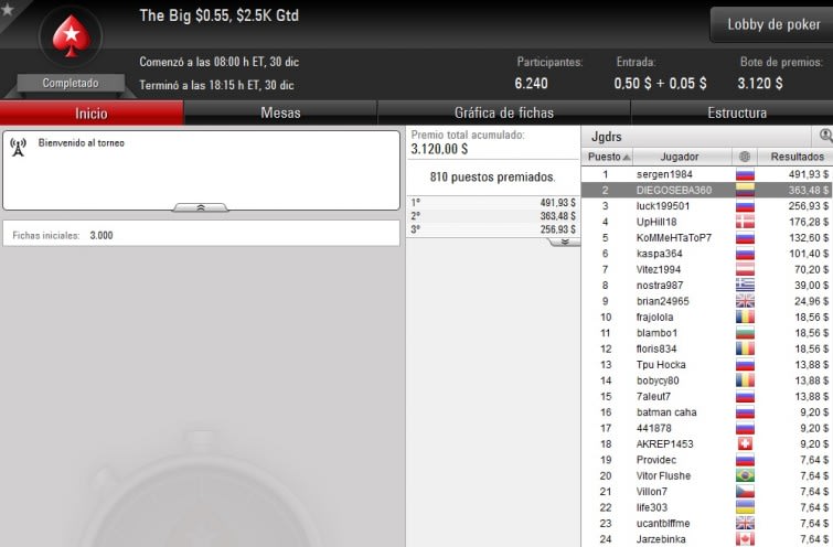 Big $0,55 - Diciembre 30