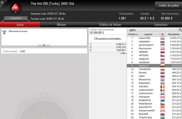 Hot $55 - Diciembre 30