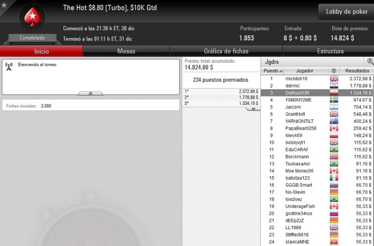 Hot $8,80 - Diciembre 30