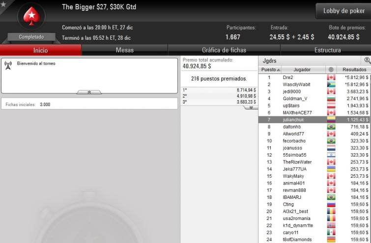 Bigger $27 - Diciembre 27