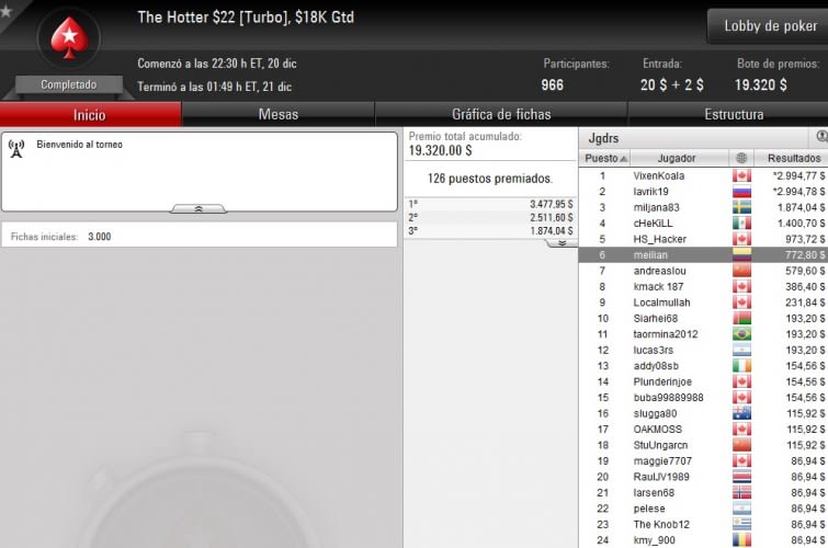 Hotter $22 - Diciembre 20