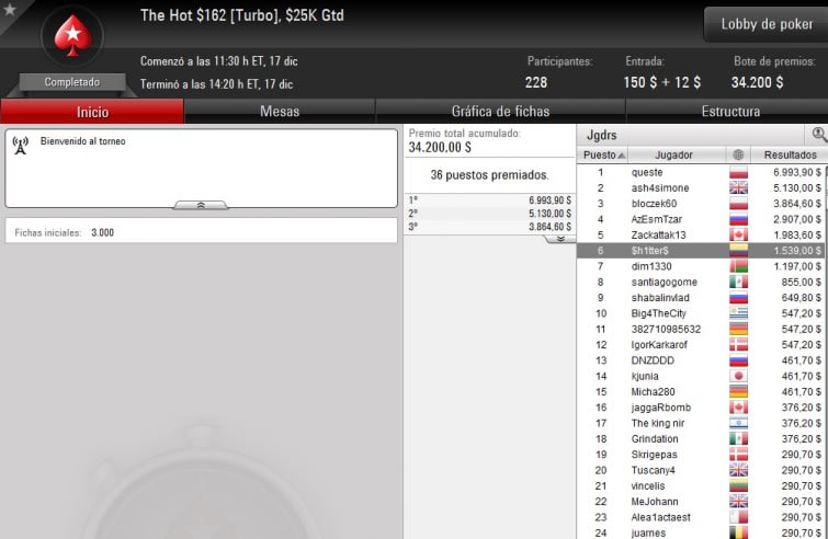 Hot $162 - Diciembre 17