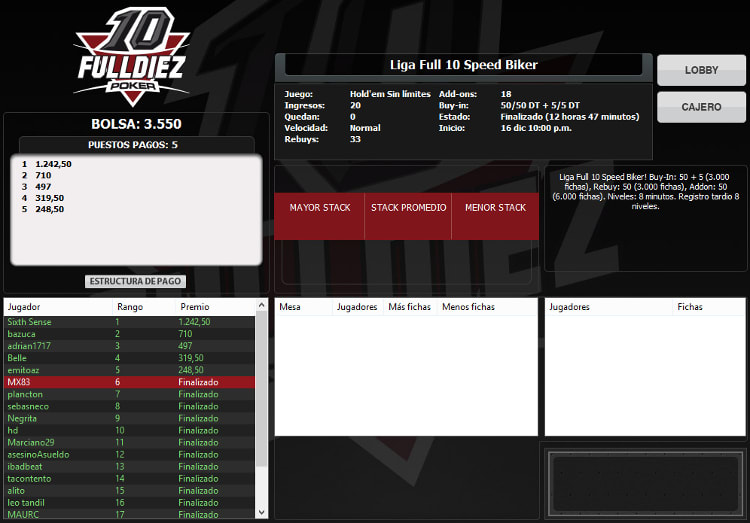 La Liga Speed Biker se gana con un sexto sentido