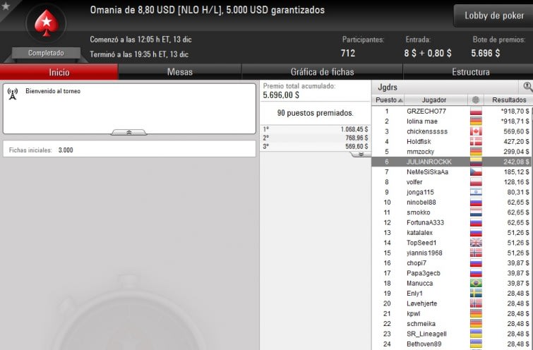 Omania De 8,80 D&oacute;lares - Diciembre 13