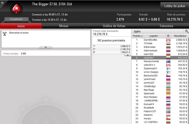 Bigger $7,50 - Diciembre 13