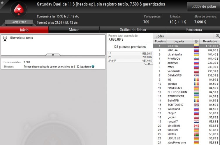 Saturday Duel De 11 D&oacute;lares - Diciembre 13