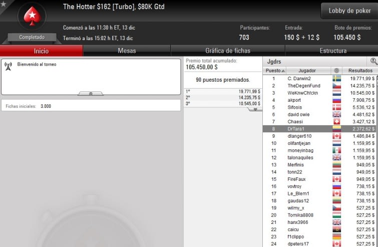 Hotter $162 - Diciembre 13