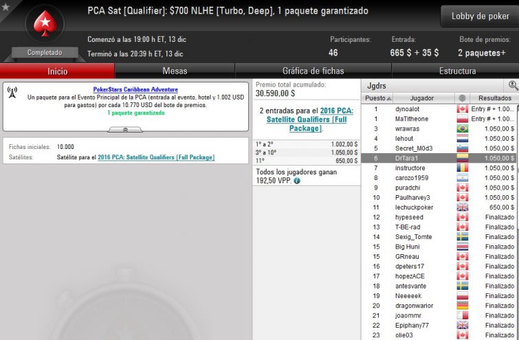 Pca Sat [Qualifier] $700 Nlhe [Turbo-Deep] - Diciembre 13
