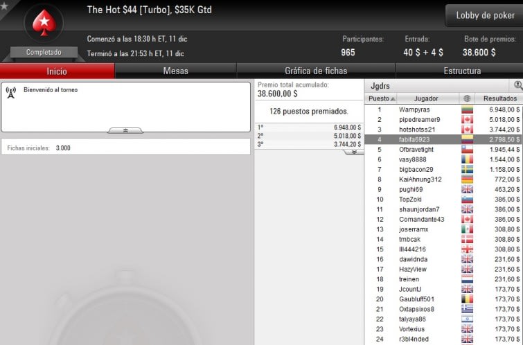 Hot $44 - Diciembre 11