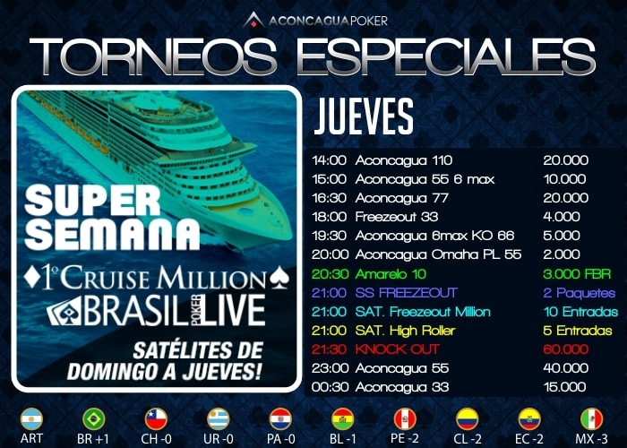 Se termina la Súper Semana de Aconcagua