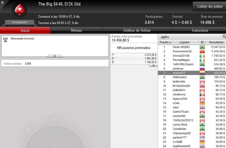 Big $4,40 - Diciembre 8