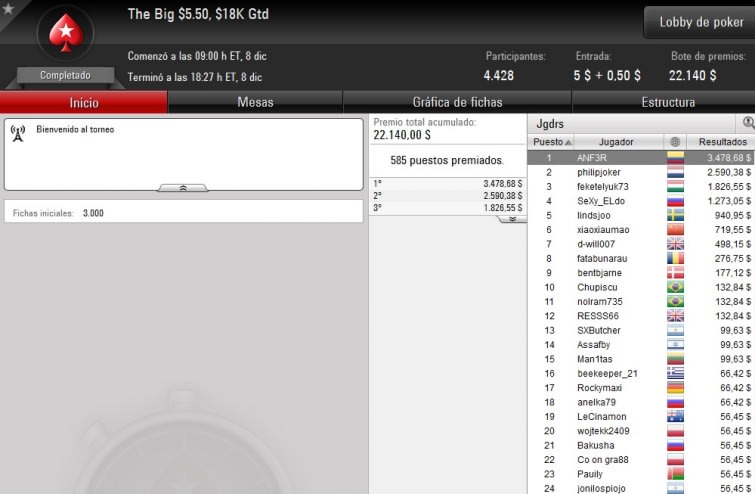 Big $5,50 - Diciembre 8