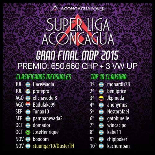 Finalistas Super Liga Aconcagua Poker