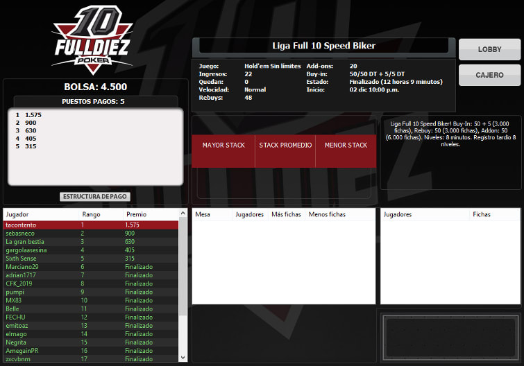 Speed biker: tacontento está contento