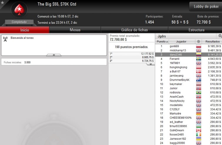 Big $55 - Diciembre 02