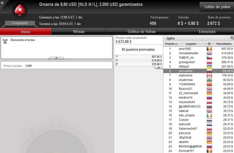 Omania De 8,80 - Diciembre 1&ordm;