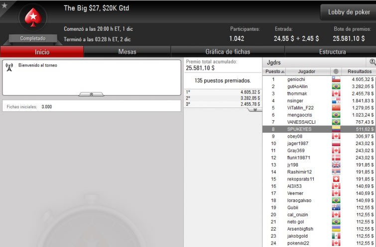 Big $27 - Diciembre 1&ordm;.