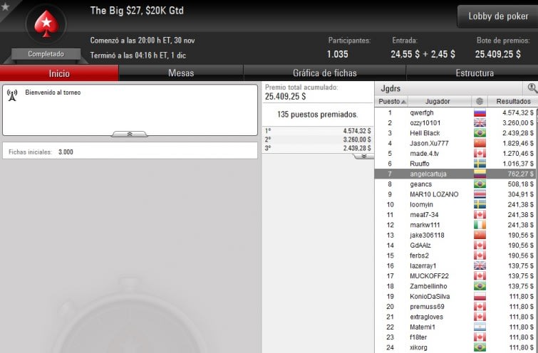 The Big $27 - Noviembre 30