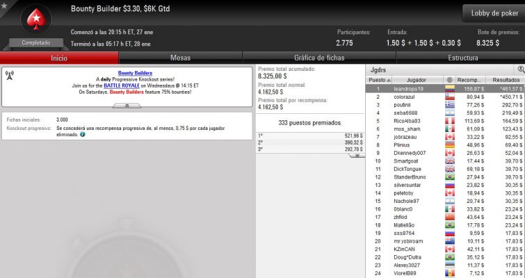 Bounty Builder $3,30 - Enero 28