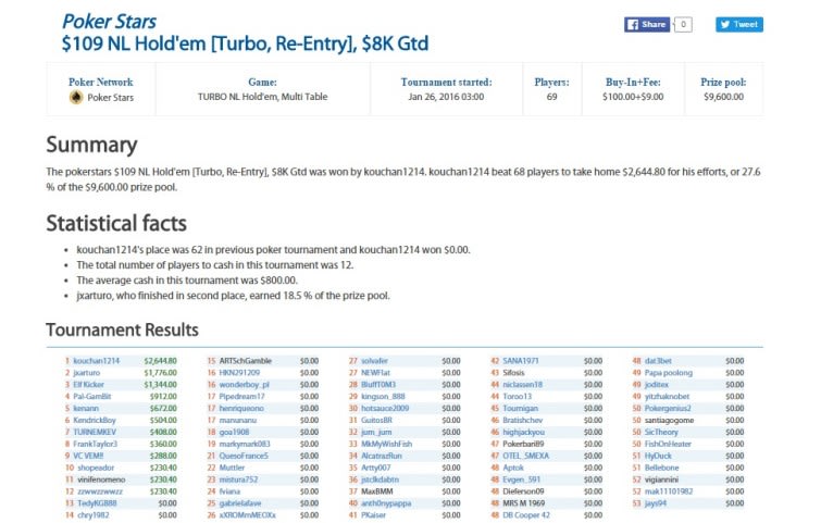 $109 Nl Hold'Em Turbo Re-Entry - Enero 26