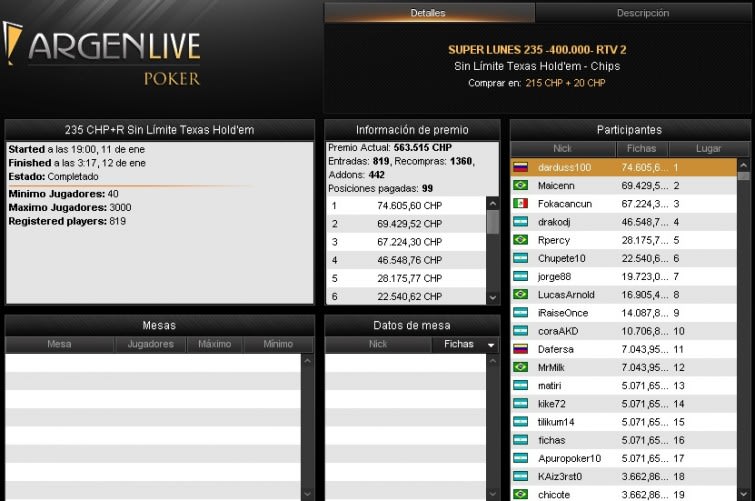 Superlunes - Enero 11