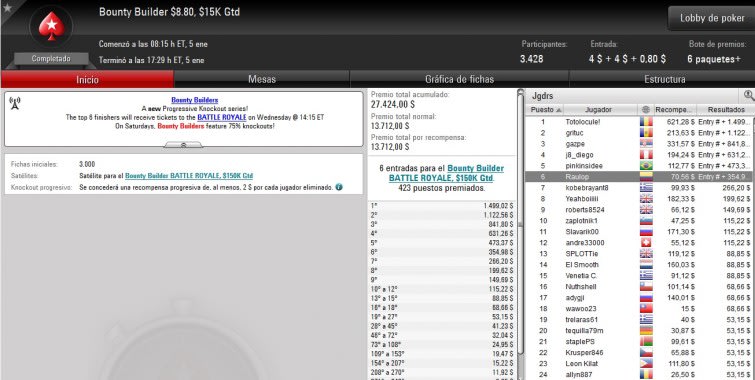 Bounty Builder $8,80 - Enero 5