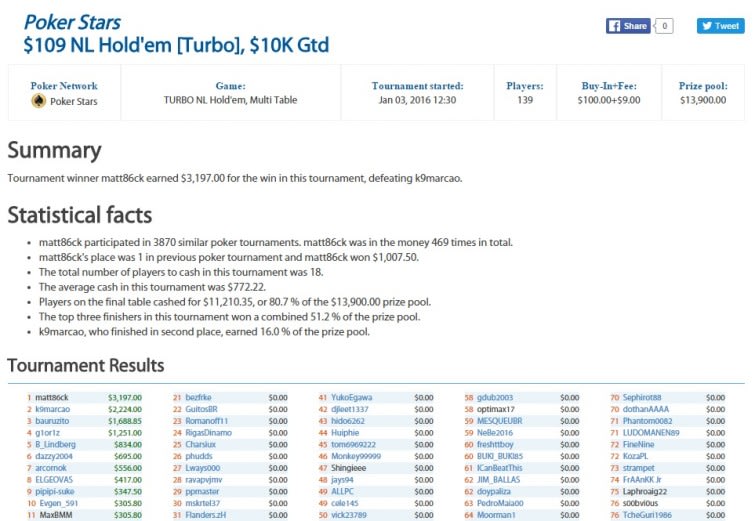 $109 Nl Hold'Em [Turbo] - Enero 03