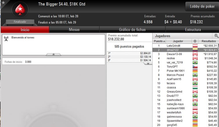 Bigger $4,40 - Febrero 28