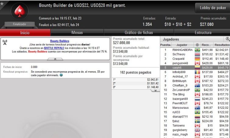 Bounty Builder $22 - Febrero 23