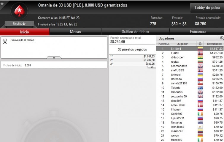 Omania De 33 D&oacute;lares - Febrero 23