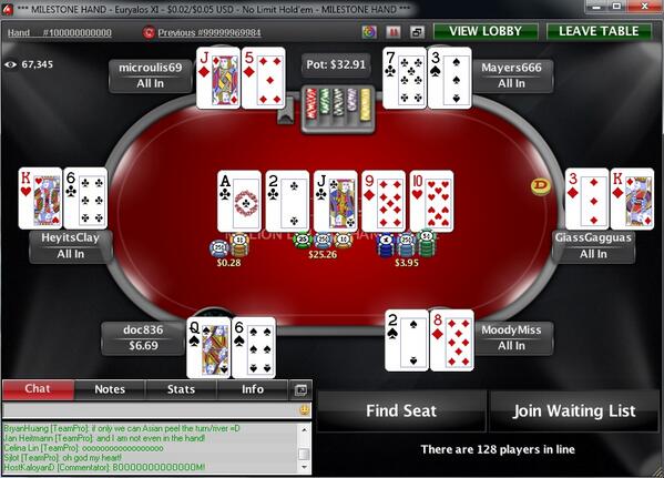Gana hasta 100 mil dólares en PokerStars