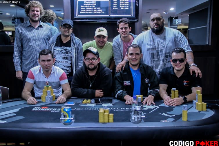 Wc Micro Series I Edici&oacute;n 2016