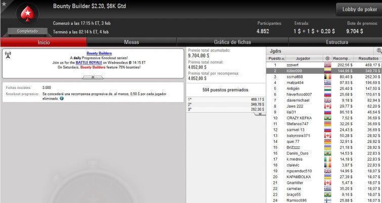 Bounty Builder $2,20 - Febrero 3